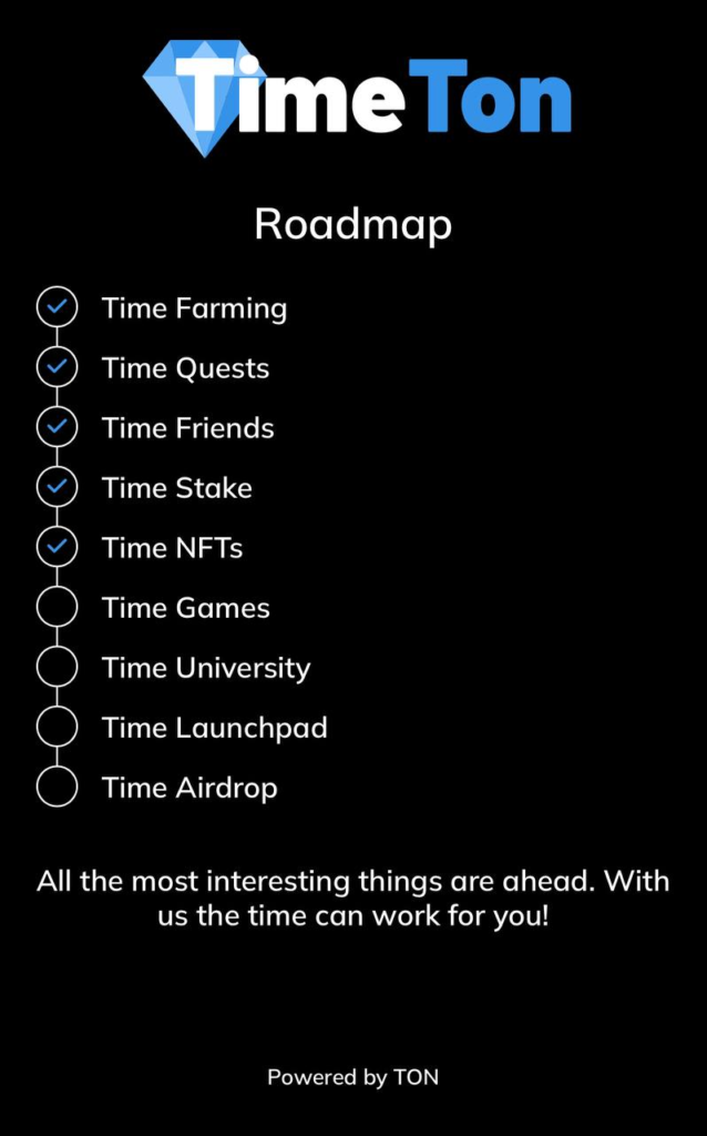 Time TON Ecosystem
